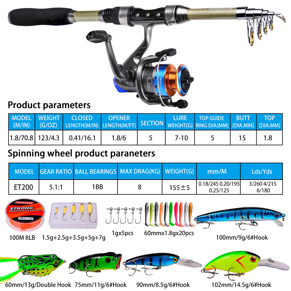 40-częściowy zestaw nowych węd – Fishing Rod Fly recenzja i cena