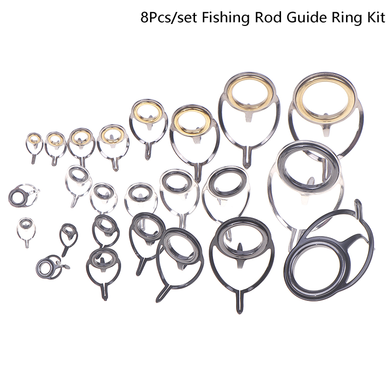Zestaw naprawczy do sprzętu wę – Fishing Rod Repair Kit recenzja i cena
