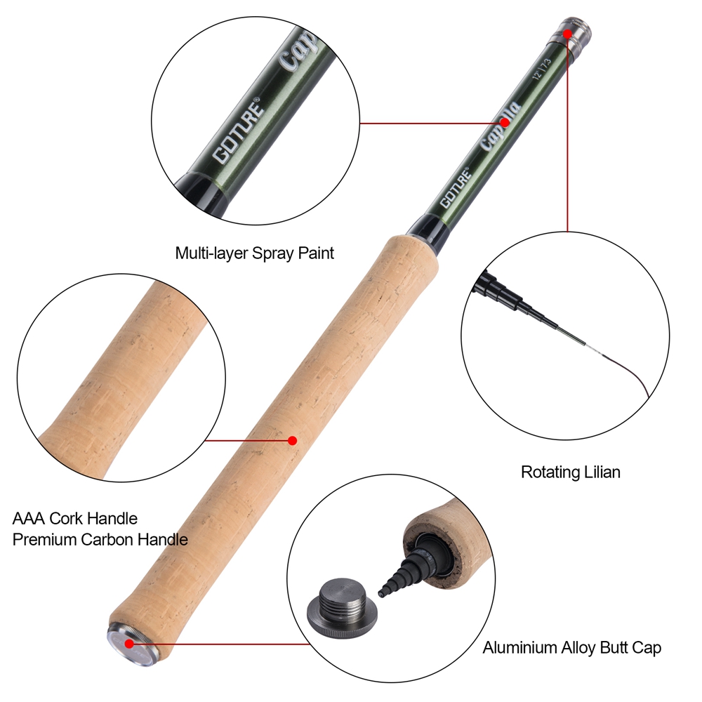 Goture Tenkara Fly Fishing Rod – Fishing Rod Fly recenzja i cena