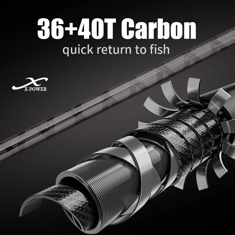 ROLLFISH Wędka do jigowania na – Fishing Rod Surf recenzja i cena