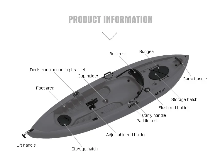 10 stóp 1 osoba HDPE łódka z t – Fishing Rod Boat recenzja i cena