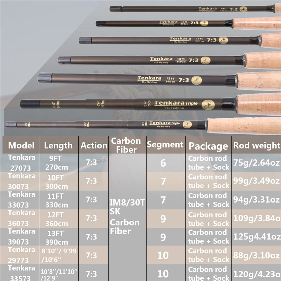 Maximumcatch 9-13FT v-tenkara  – Fishing Rod Fly recenzja i cena