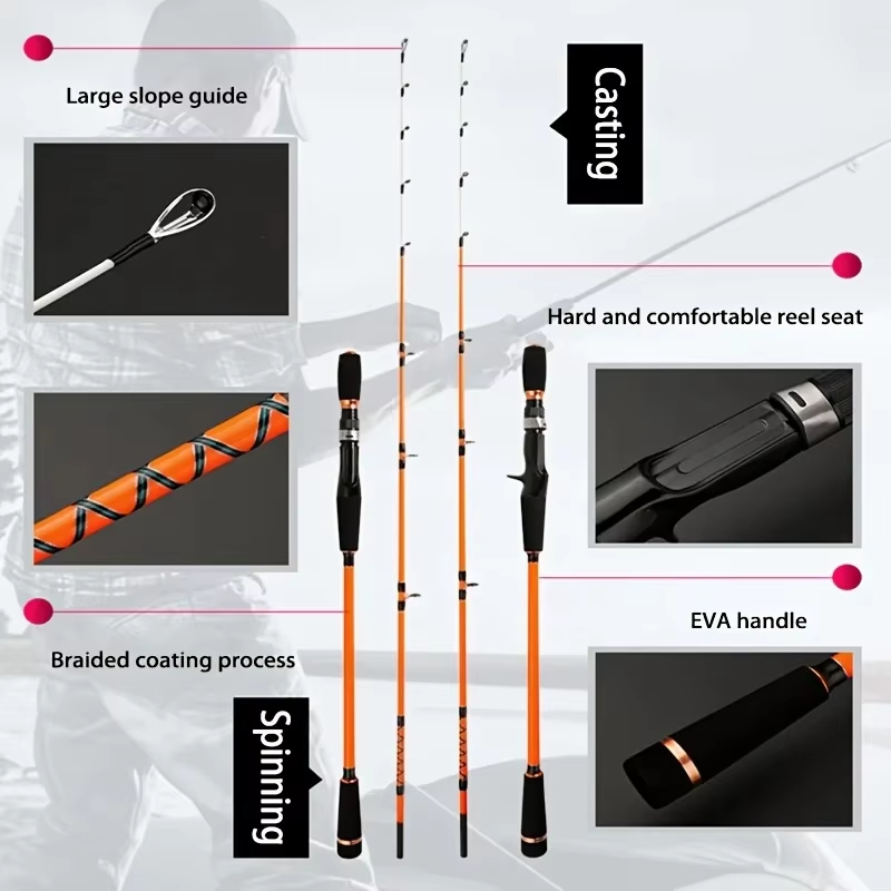 Wędka spinningowa do połowów m – Fishing Rod Surf recenzja i cena