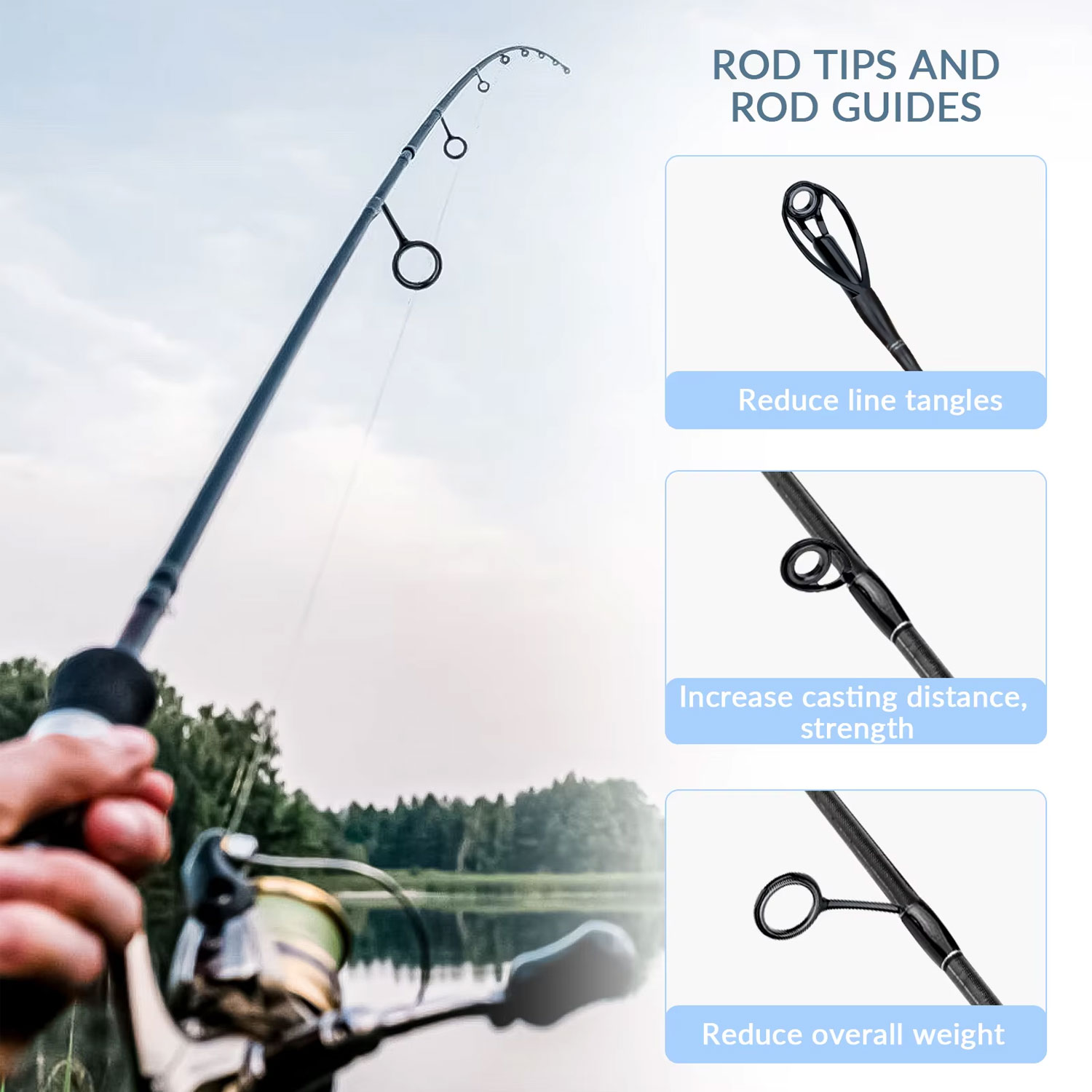 40szt Kolorowe prowadnice wędk – Fishing Rod Building Kit recenzja i cena
