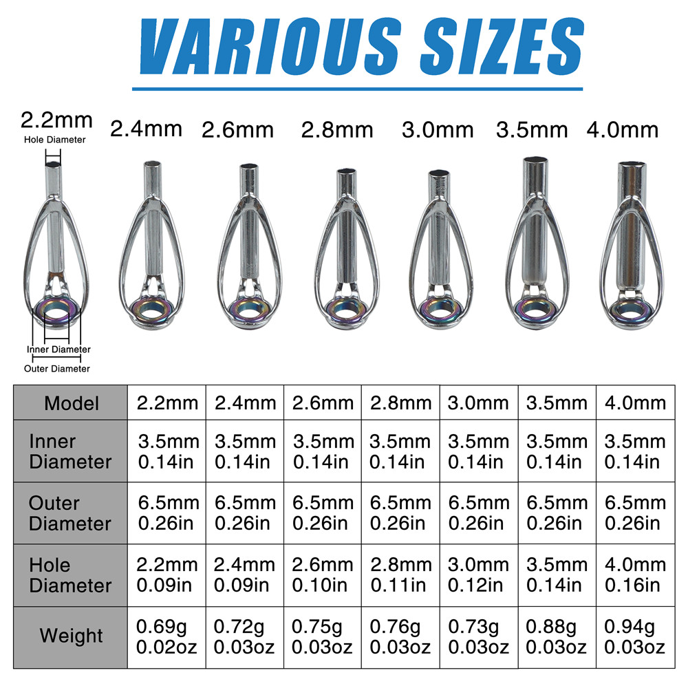 10 szt. Zestaw naprawczy do pr – Fishing Rod Tip Replacement recenzja i cena