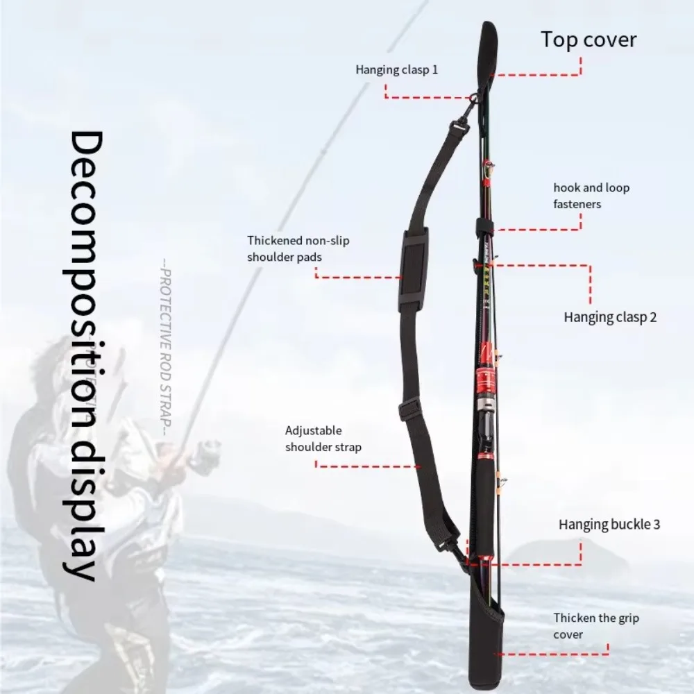 Regulowana torba na wędki, prz – Fishing Rod Combo recenzja i cena